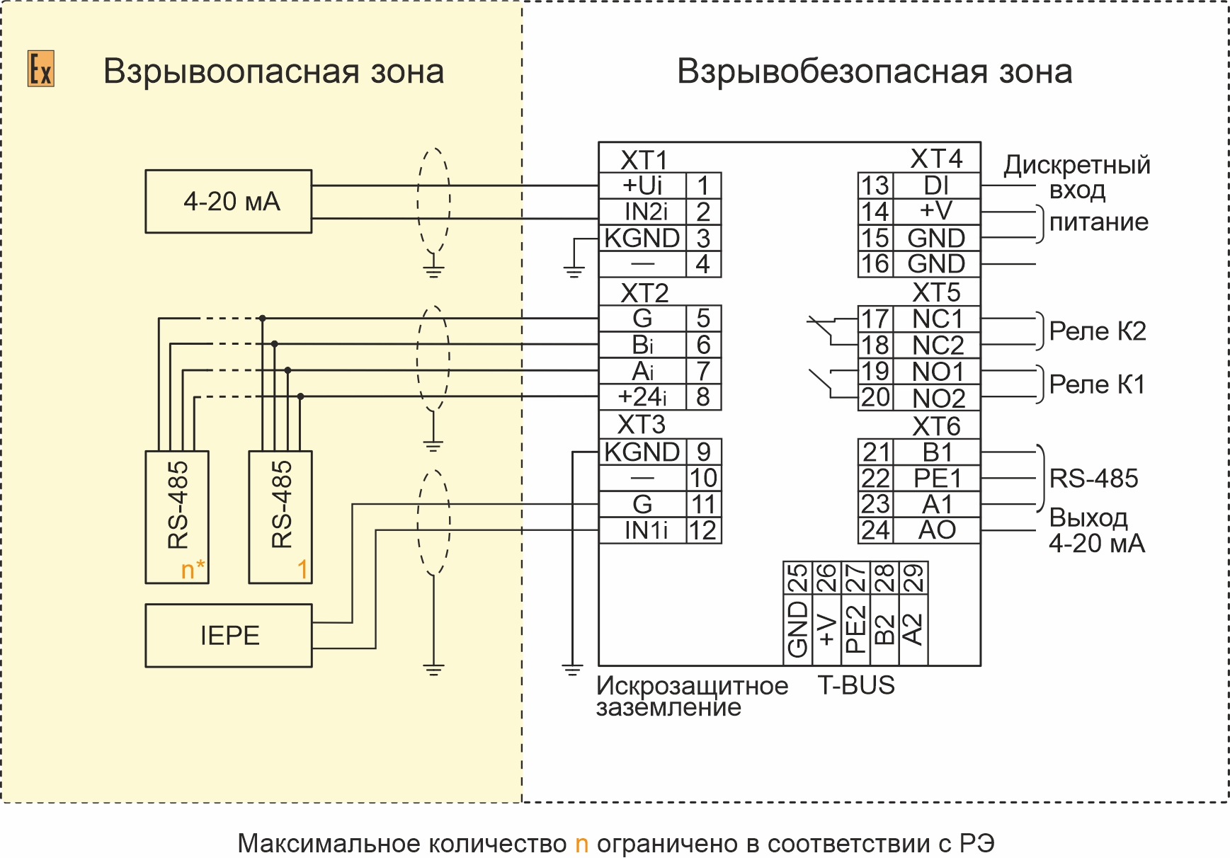 Схема подключения контроллера TIK-PLC.481.11 и вибропреобразователей
