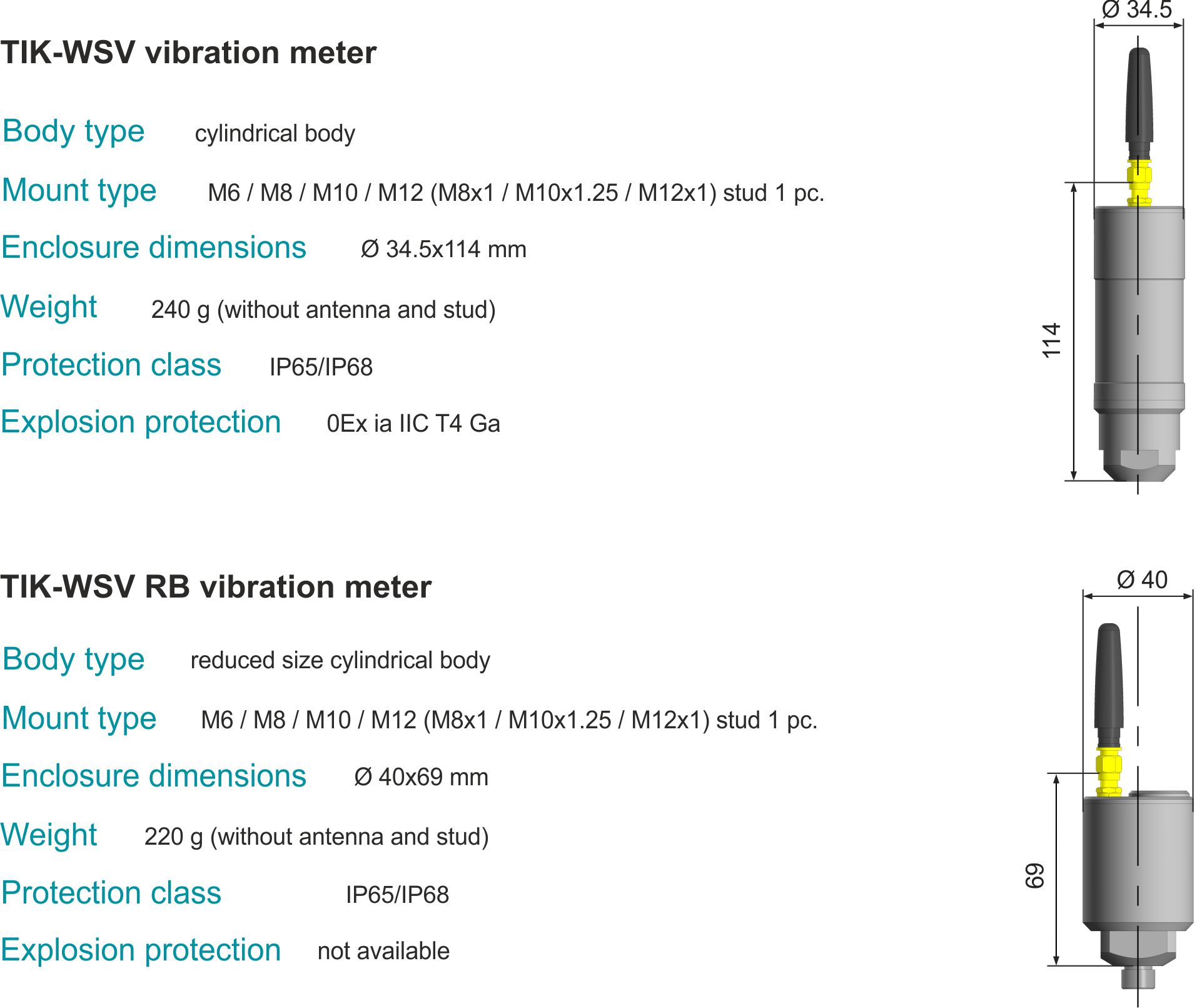 Constructive execution of TIK-WSV vibration meter