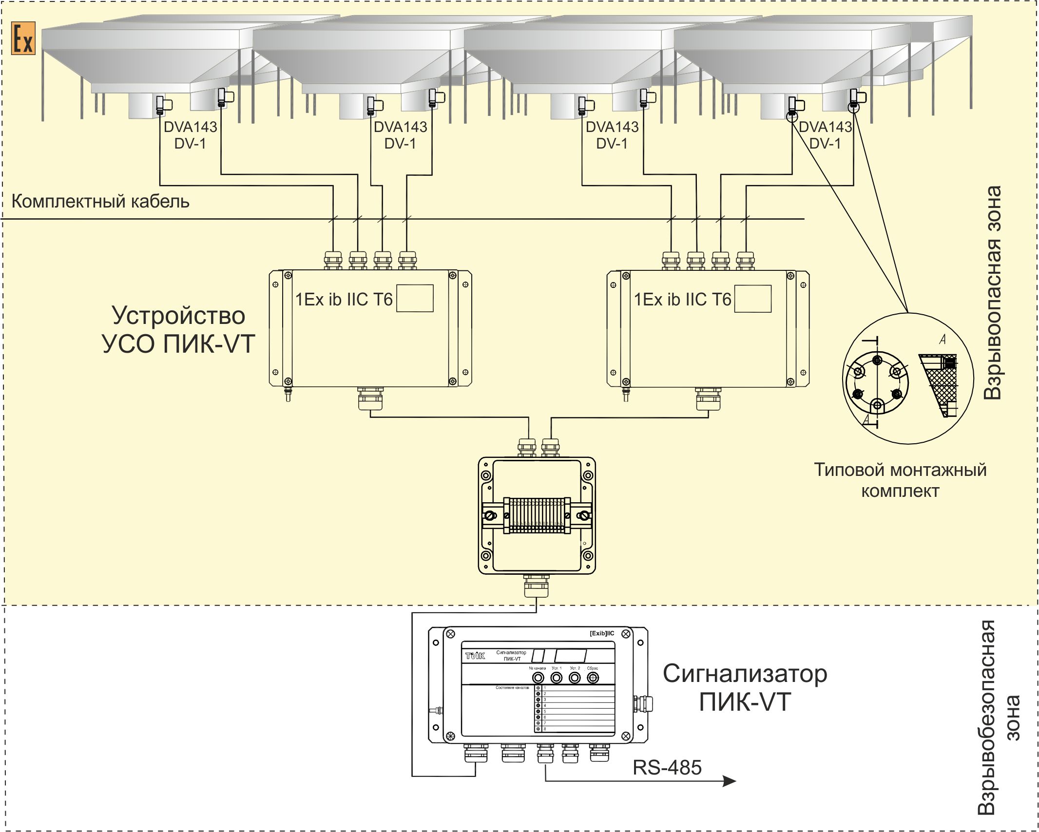 Типовая схема контроля вибрации АВО газа № 2