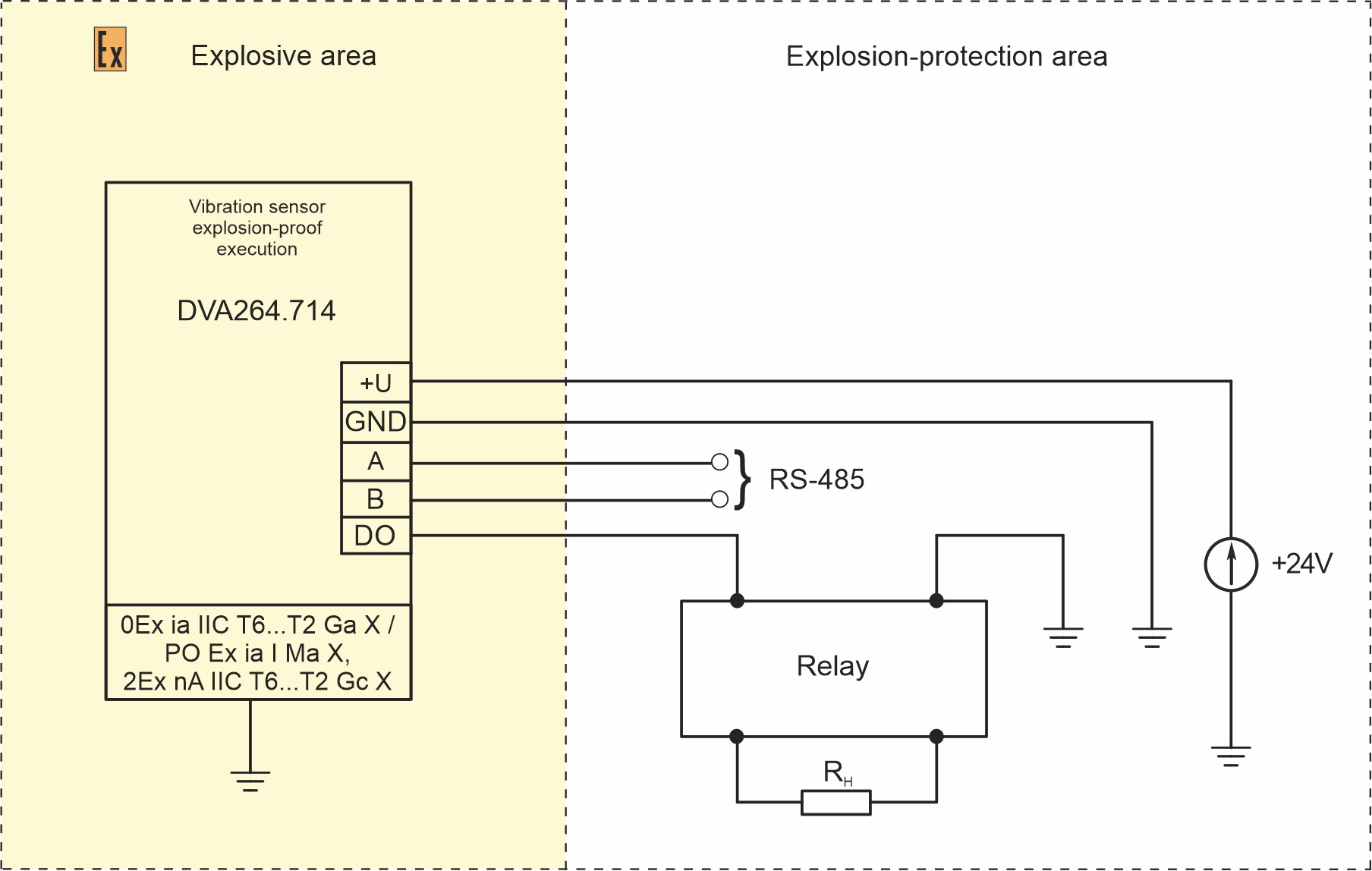 Connection scheme of vibration sensor for emegency protection of the rocking machine