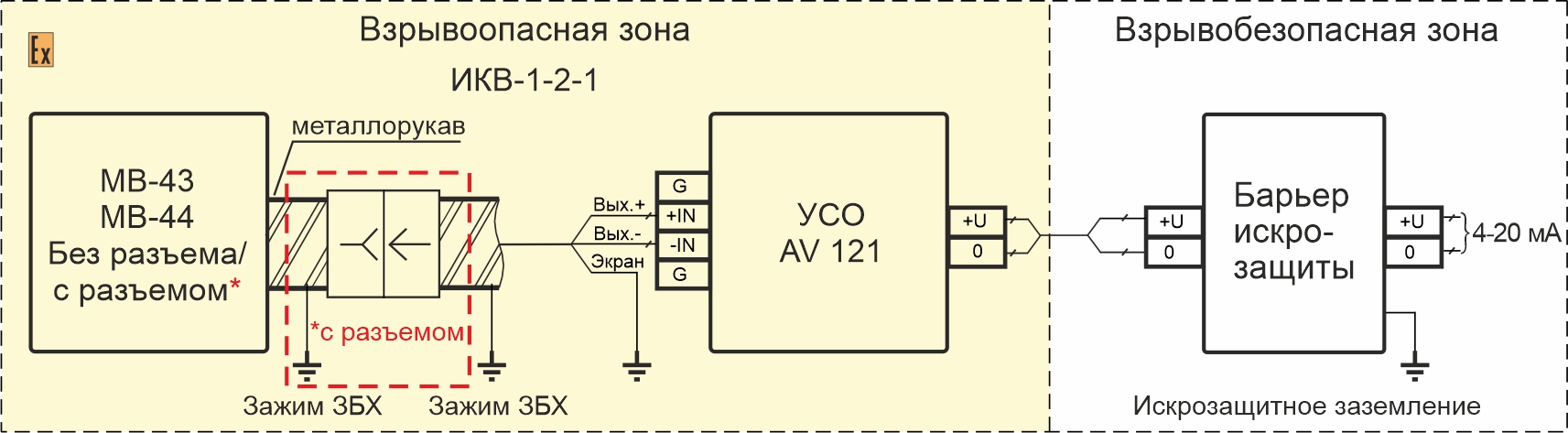 Схемы подключения вибропреобразователей МВ-43/МВ-44