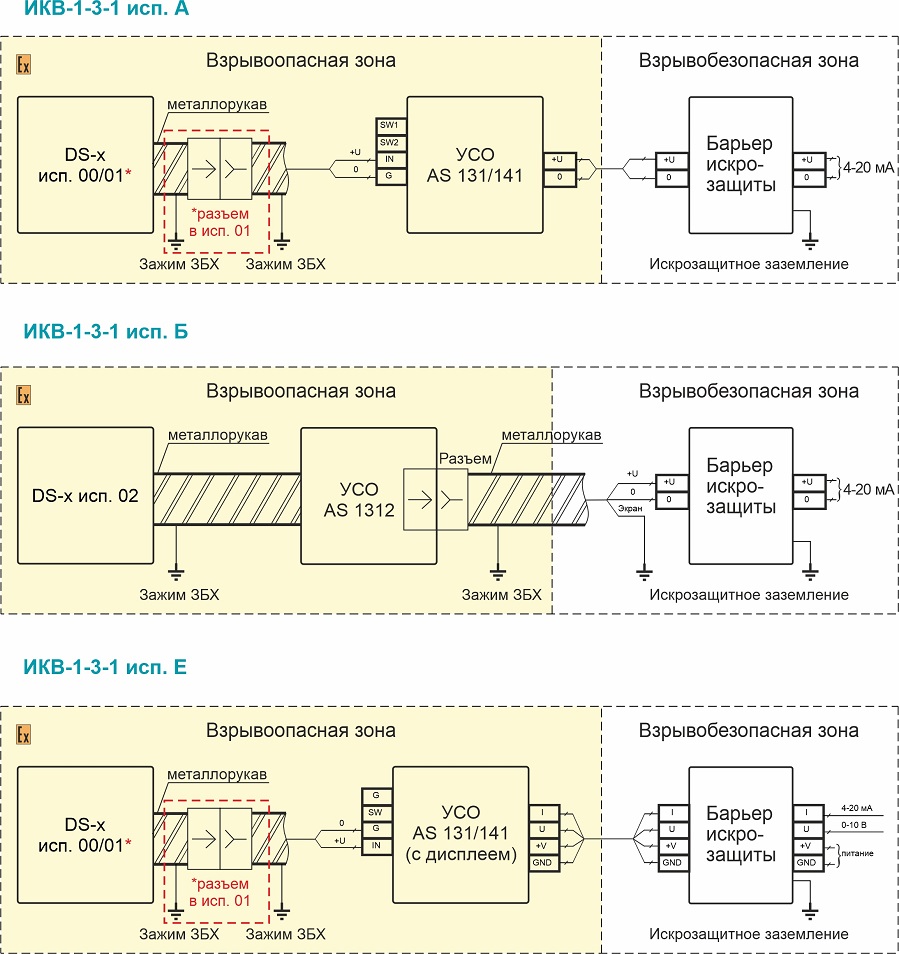 Схема подключения виброизмерительного канала ИКВ-1-3-1