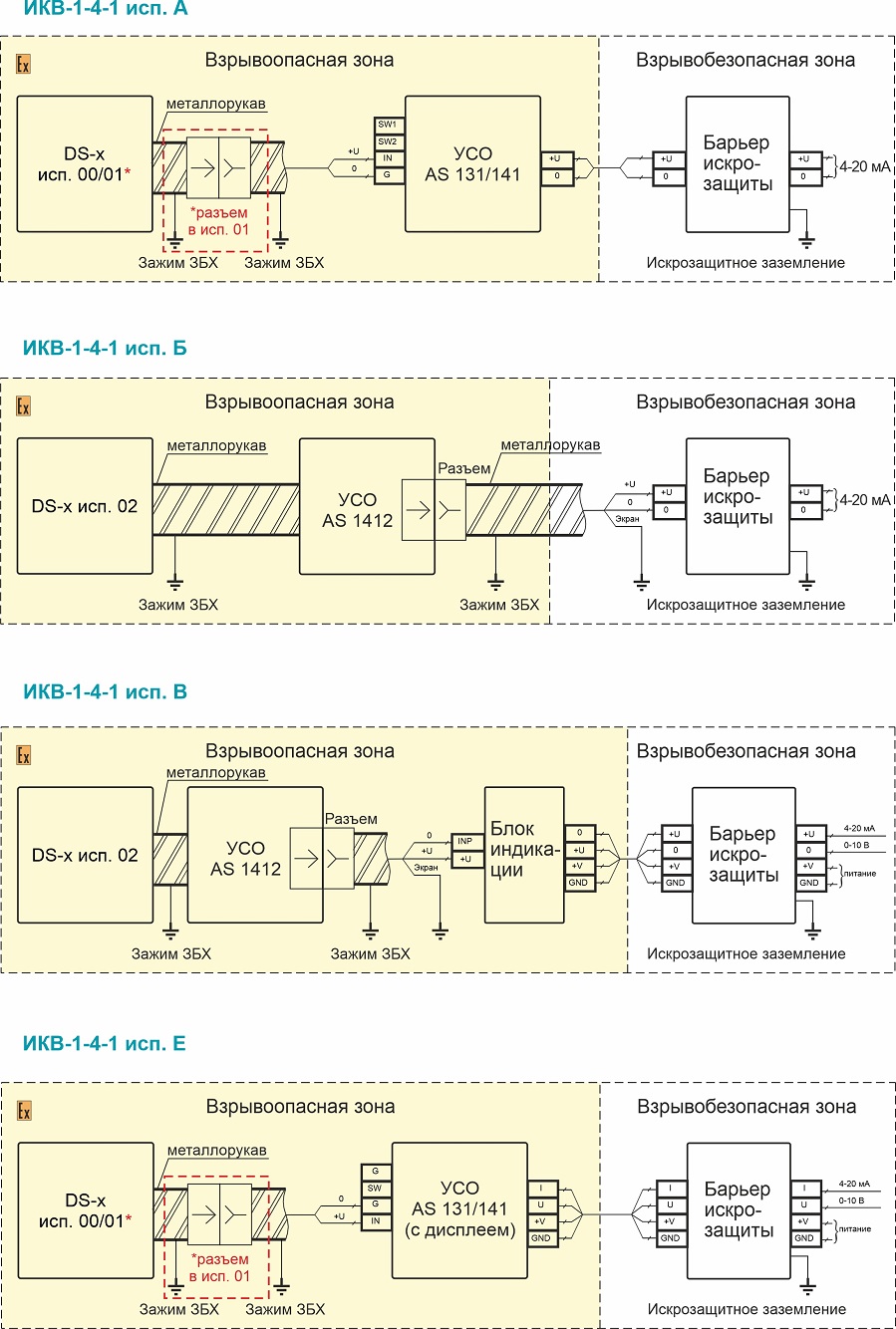 Схема подключения элементов виброизмерительного канала ИКВ-1-4-1