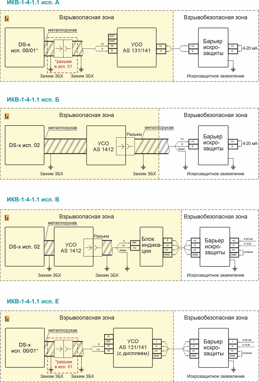 Схемы подключения виброизмерительного канала ИКВ-1-4-1.1