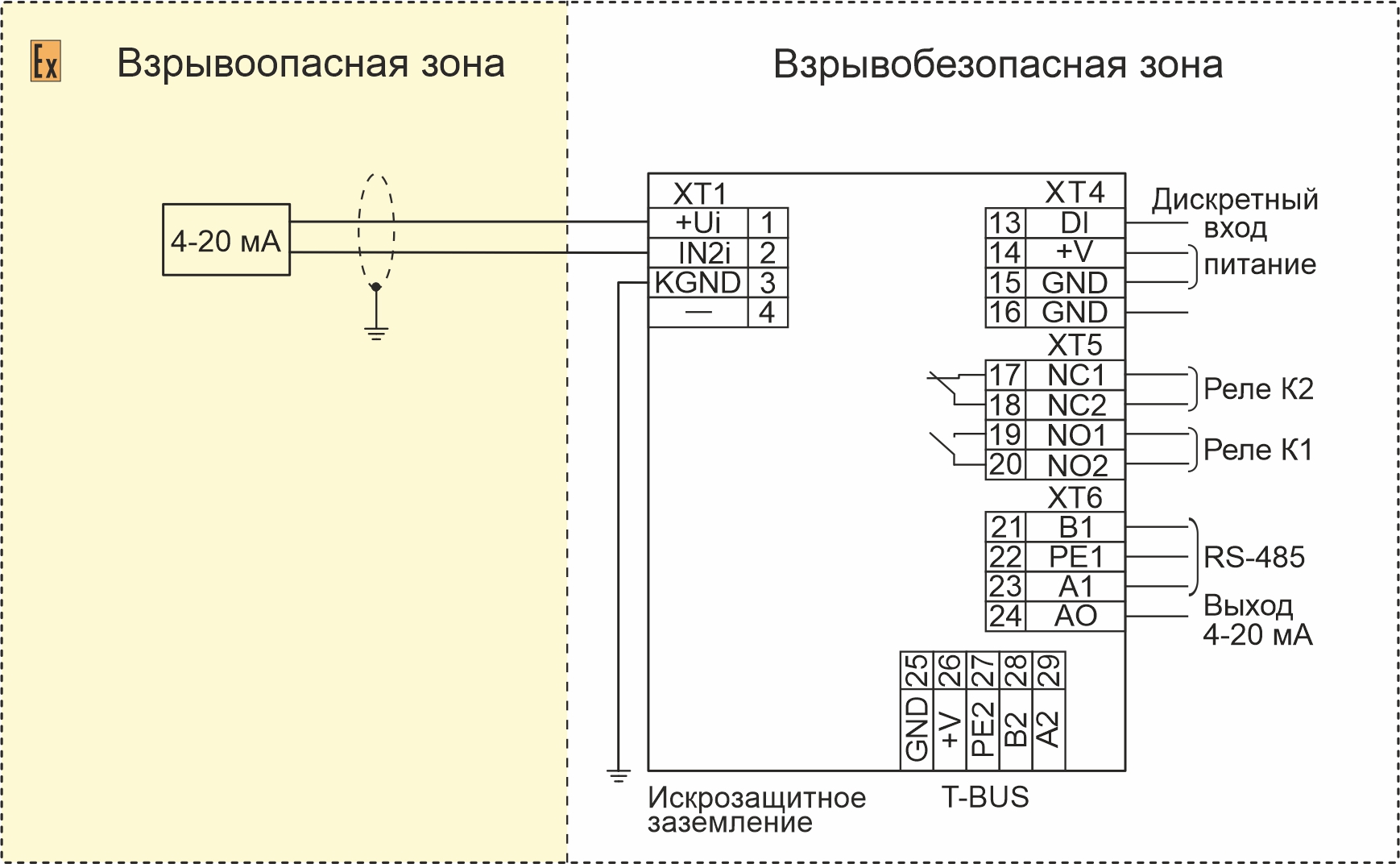 Схема подключения вибропреобразователей к контроллеру TIK-PLC 112 исп.02