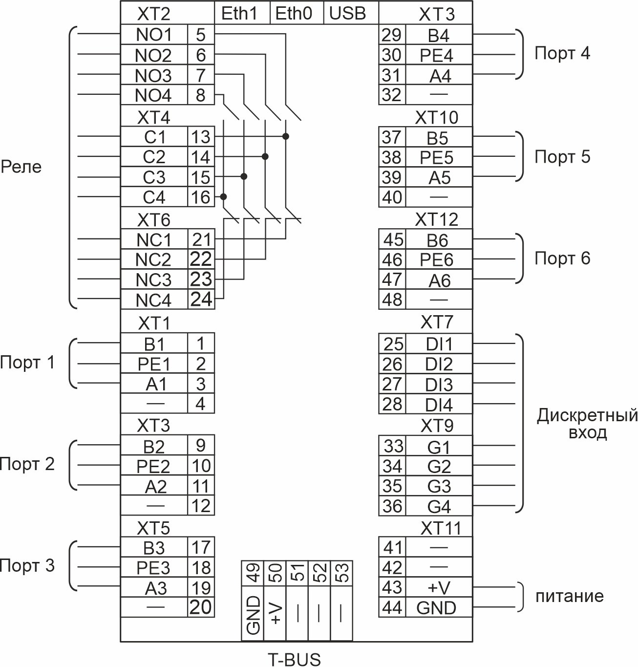 Схема подключения контроллера TIK-PLC 896 и вибропреобразователей