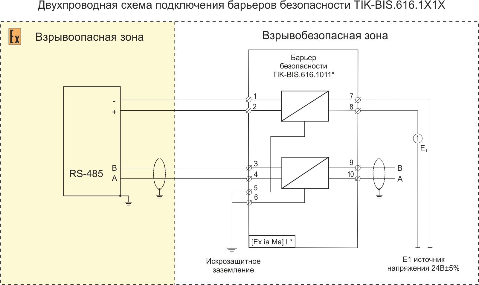 Схема подключения к барьеру безопасности TIK-BIS.616.1X1X