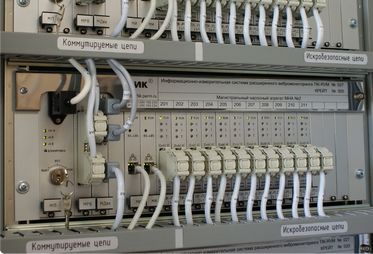 TIK-RVM extended monitoring system